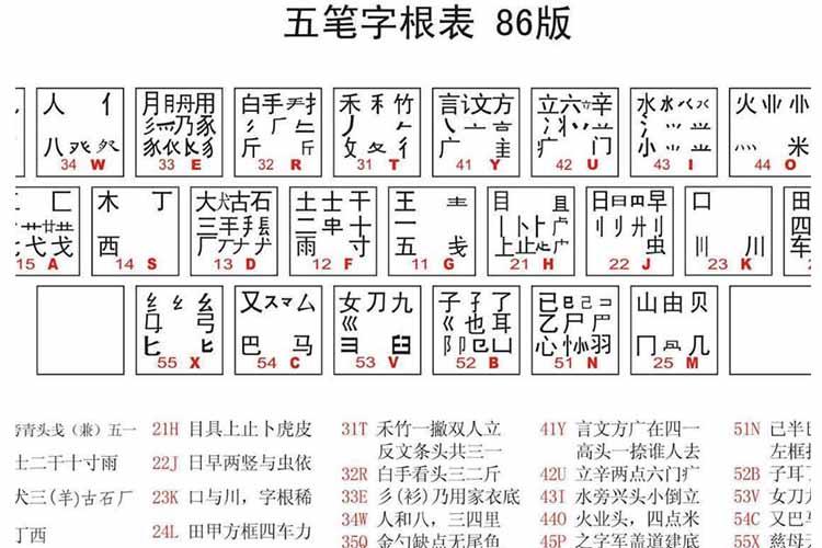 不但在技术上获得强化提高，还能在任何时间锻炼自己独立工作与独立生活的能力